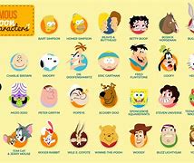 Image result for All That Characters