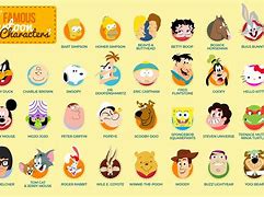 Image result for Animated Characters Well Known