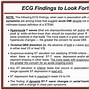 Image result for RVH ECG