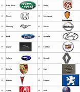 Image result for Car Company Logos