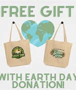 Image result for Donat Earth