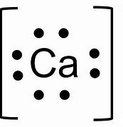 Image result for Calcium Ion Symbol