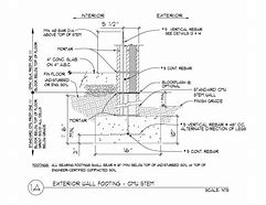 Image result for CMU Wall Section Detail