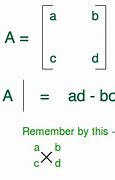 Image result for Determinant of a Matrix