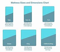 Image result for Bed Mattress Size Chart