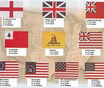 Image result for British Flag 1773