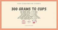 Image result for 300 Grams to Cups