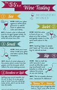 Image result for Wine Tasting