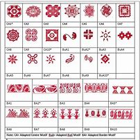 Image result for Motifs Autochtone