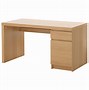 Image result for IKEA Office Furniture Desks