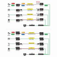 Image result for 3Com Coax Isa Network Adapter