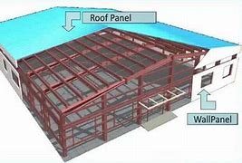 Image result for Metal Building Trim