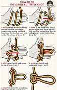 Image result for Butterfly Hitch Knot