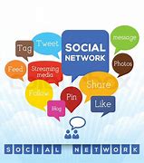 Image result for Social Netword