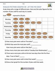 Image result for Grade 2 Graph Worksheets