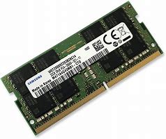 Image result for Ram or Memory Card