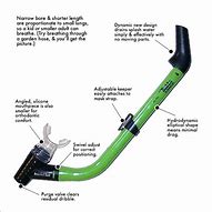 Image result for Dry Snorkel