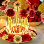 Image result for Very Happy Birthday Wishes