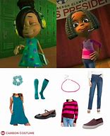 Image result for Jimmy Neutron Blanket