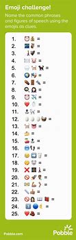 Image result for Emoji Challenge