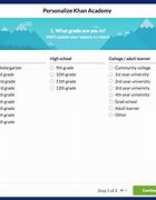 Image result for Khan Academy Facts