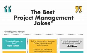 Image result for Project Jokes