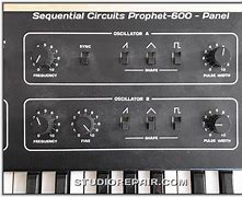 Image result for Prophet 600