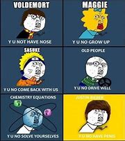 Image result for Y U No Meme Face