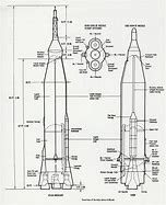 Image result for Atlas II Rocket