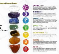 Image result for Chakra Healing Stones