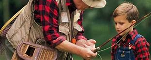 Image result for Fly Fishing Basic Equipment