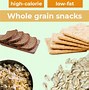 Image result for Low-Fat Foods