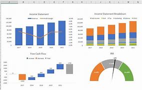 Image result for Excel Charting and Graphs