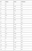 Image result for Vietnam Shoe Size Chart