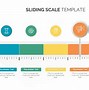 Image result for Sliding Weight Scale