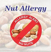 Image result for Brazil Nut Allergy Symptoms