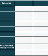 Image result for Voltaic vs Electrolytic Cell