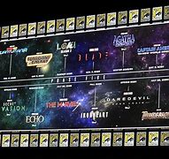 Image result for Marvel 2025