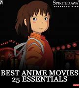 Image result for Best Anime Films