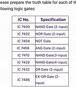 Image result for Or Gate IC