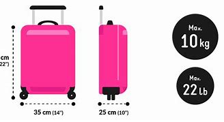 Image result for Avianca A320 Carry-On Luggage