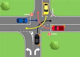 Image result for Us Intersection Control Light Diagram