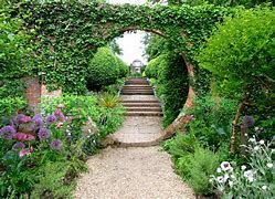 Image result for Walkways in Residential Garden Top View