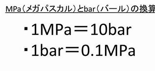 Image result for 1 MPA to Bar