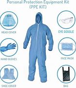 Image result for PPE Gown Gloves Mask