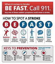 Image result for AHA Stroke Awareness Poster