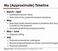 Image result for Research Proposal Presentation Template