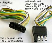 Image result for 12V Trailer Plug Wiring Diagram