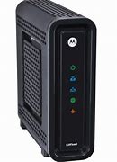 Image result for The Best Modem