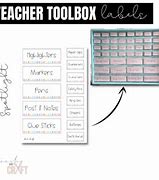 Image result for Spotlight Tray Labels